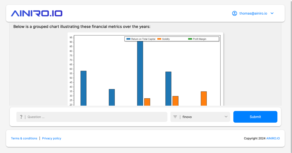 Render Charts in your AI Chatbot