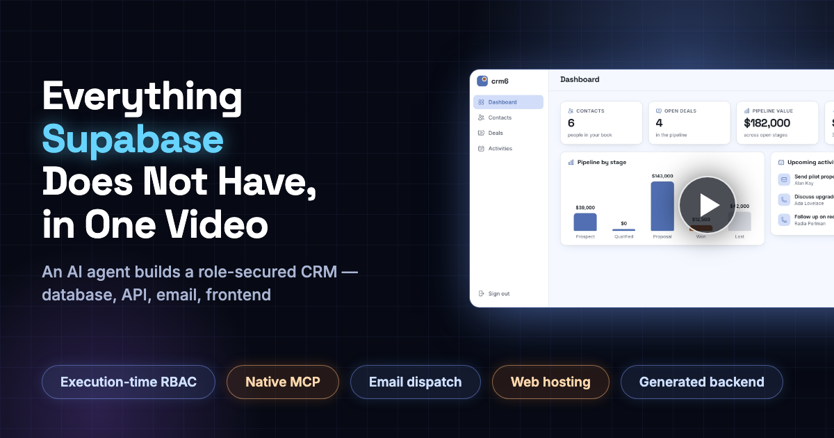 Skip Supabase: How Claude Built a Role-Secured CRM — Database, API, Email, and Frontend — in One Conversation