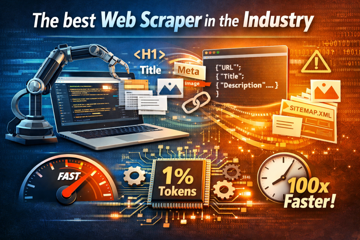 The best Web Scraper in the Industry