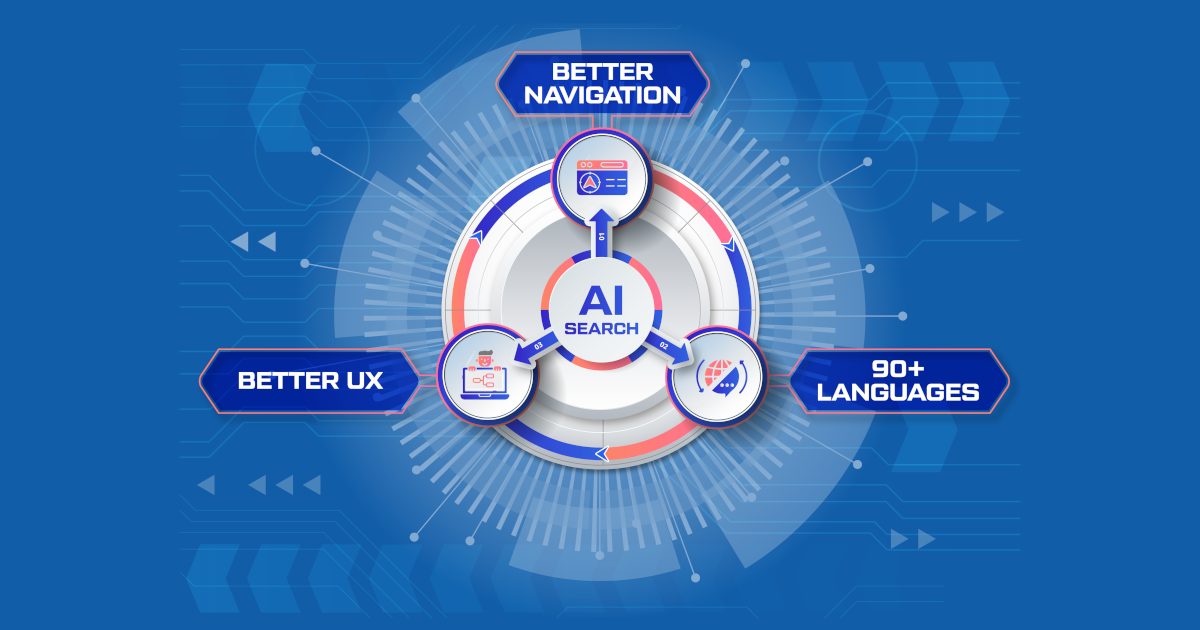 Ai Search Your Own Google Ainiro Io Ai Search Your Own Google Ainiro Io