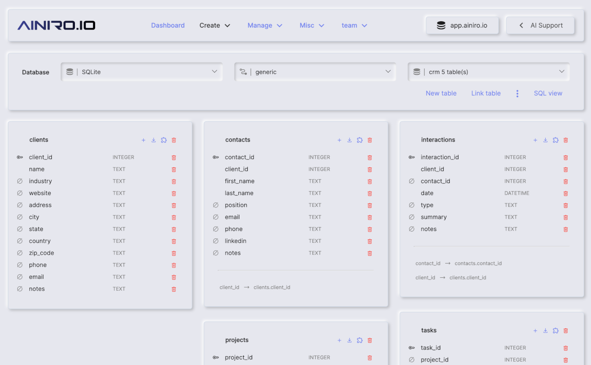 CRM Database Structure