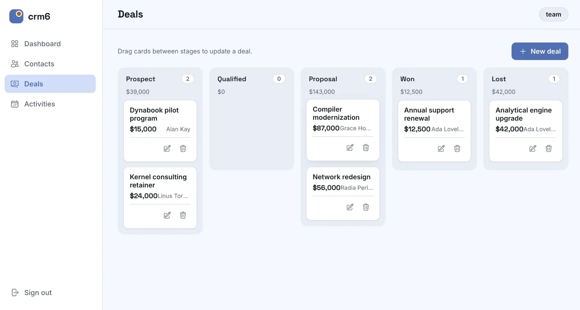 The crm6 deals kanban with drag-and-drop stage changes