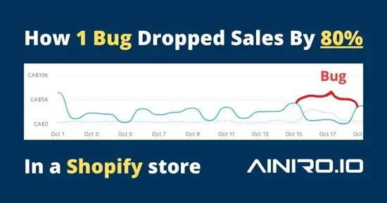 The Long Term Effect on using ChatGPT with Shopify - 400% Increase in Sales!
