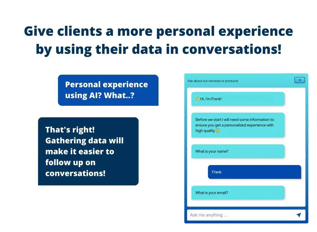 Give clients a personalized experience by using their data in conversations